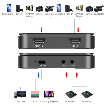 4k 60Hz hd Mi Video Capture Card Unique Design HDR Color Uncompressed RGB Live Gaming/streaming USB 3.0 Dual hd Mi Video Capture detail image