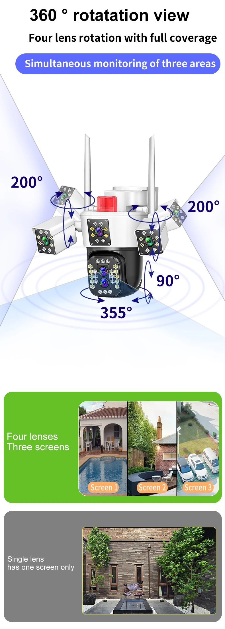 Su geçirmez 8MP dört Lens 10X Zoom İnsan algılama wifi sim dönen CCTV gözetim