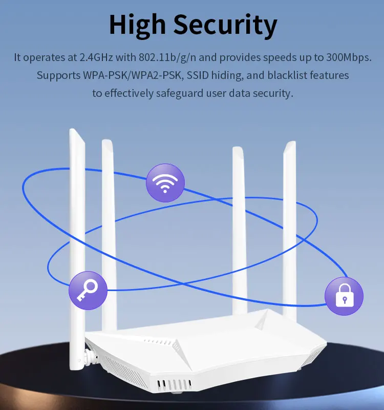 High Speed Wifi Router - 300mbps Stable Wireless Solution