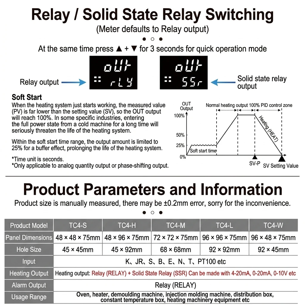 Specifications