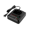 Negro