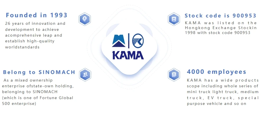 KAMA Electric Mini Dump Truck 4x2 | Light Duty EV Tipper Truck for Urban Construction