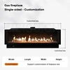 Customizable
