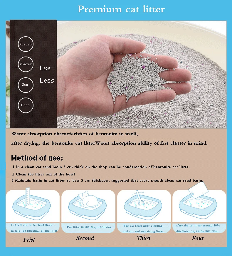 Glcl02 Custom Manufacturers Eco Friendly Kitty Litter Premium Quality
