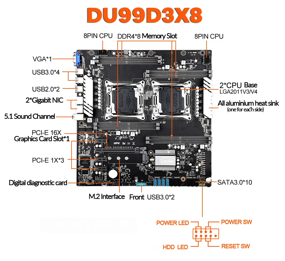 Diagram Desktop Mainboard Du99d3x8 Gaming Computer