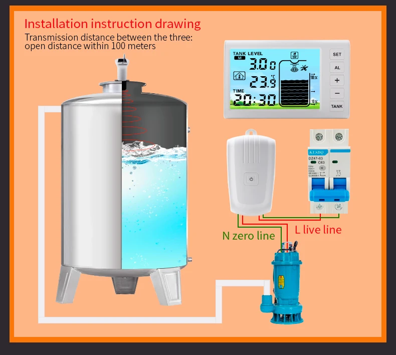 2024 Ultrasonic Digital Water Level Gau Solar Wireless New Automatic