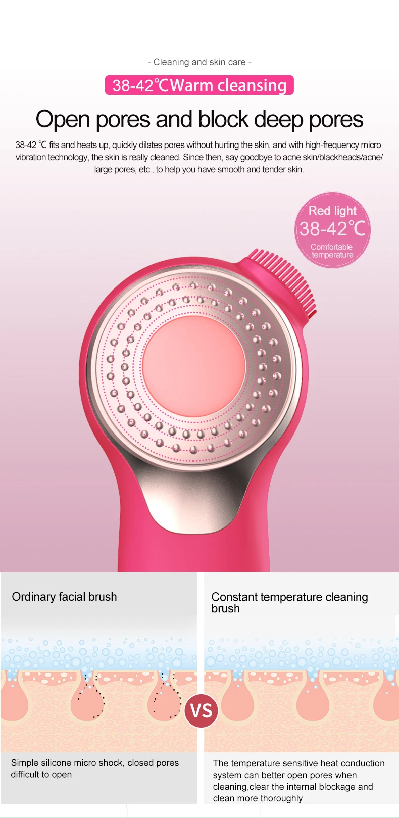 Electric Silicon Facial Cleansing Brush Instrument Rechargeable Battery