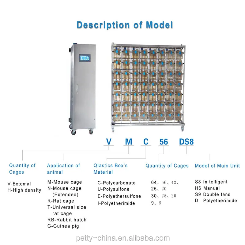 Spf Rabbit Cages Lab Rabbit Cage Rabbit Cage Buy Cages Laboratory