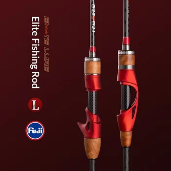 Luya Carbon Soft Tune Micro Rod Set for Horse Mouth Mandarin Fish Long-Distance Cast Gun Handle Stream Fishing Rod (1.8-2.1m) – Soft Lure – view 3