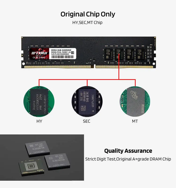TXRUI DDR4 RAM - High Performance Memory Solutions