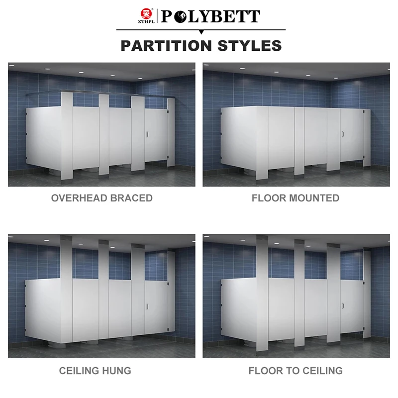 Decorative High Pressure Hpl Compact Phenolic Laminate Board for Toilet Partition Door