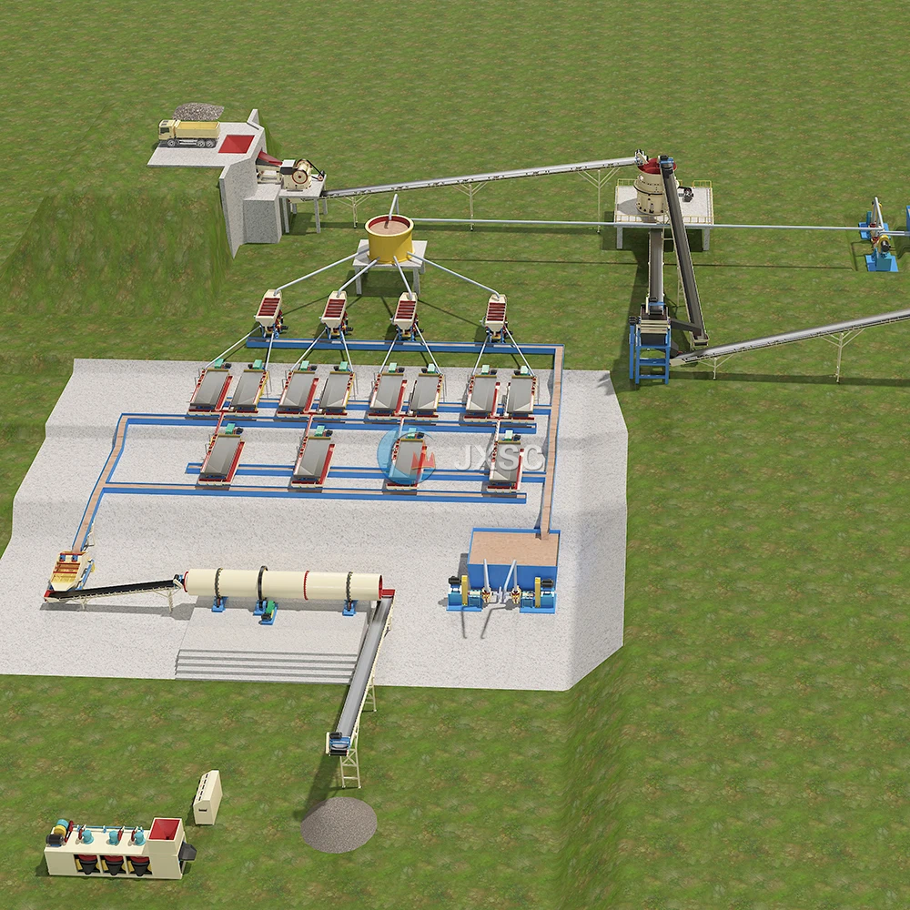 Mining Equipment Antimony Processing Plant for Antimony Ore