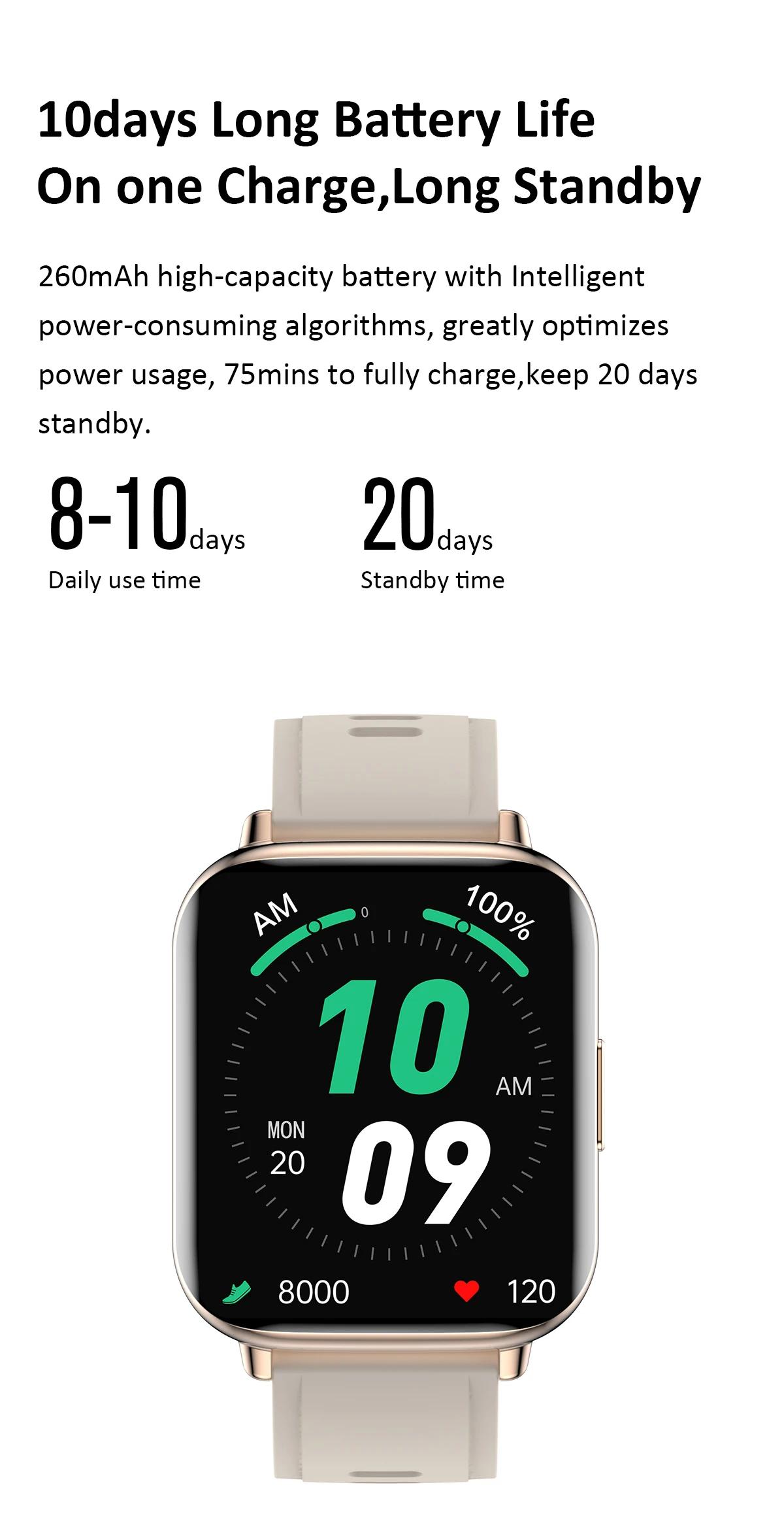 Linwear Lw31 Smart Watches 1.7