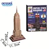 3-Edificio Empire State