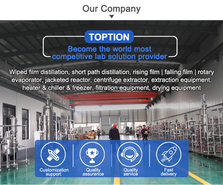 TOPTION Glass Fractional Distillation Column