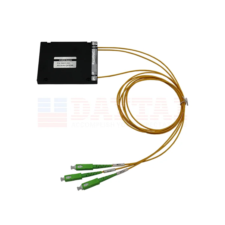 Coexistence Element DWDM GPON XGPON OTDR CEx WDM Device