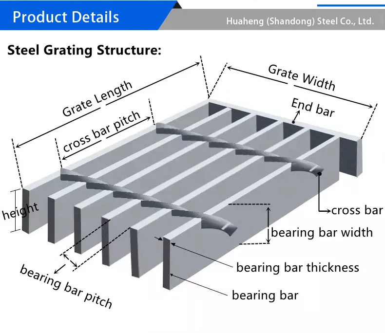 Heavy Duty Galvanized Steel Grating - Durable & Versatile