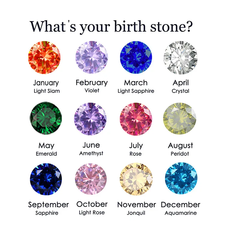 Birthstone Pendant Necklace