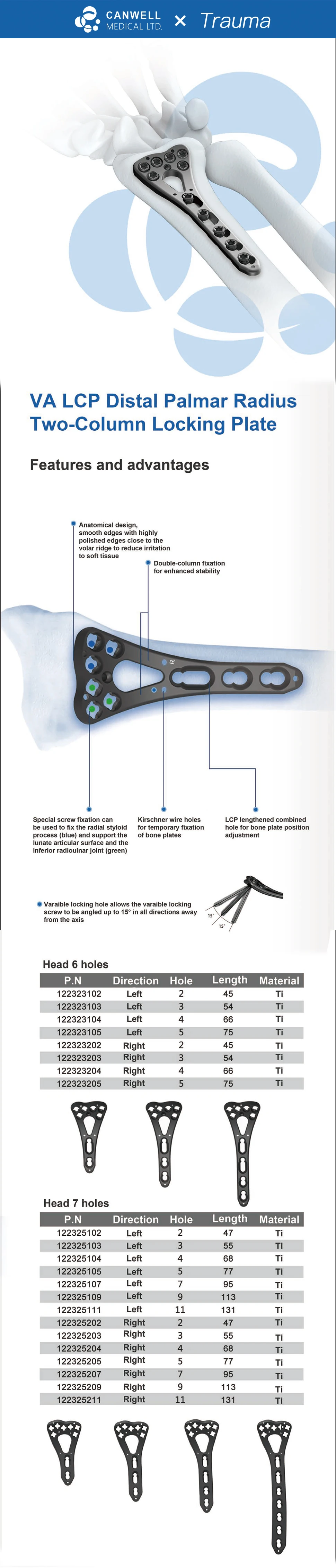 Titanium Plate Instruments