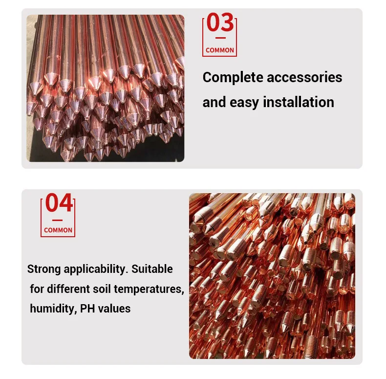 Copper Wire Rod Ground Wire Rod For Building Grounding System Lightning
