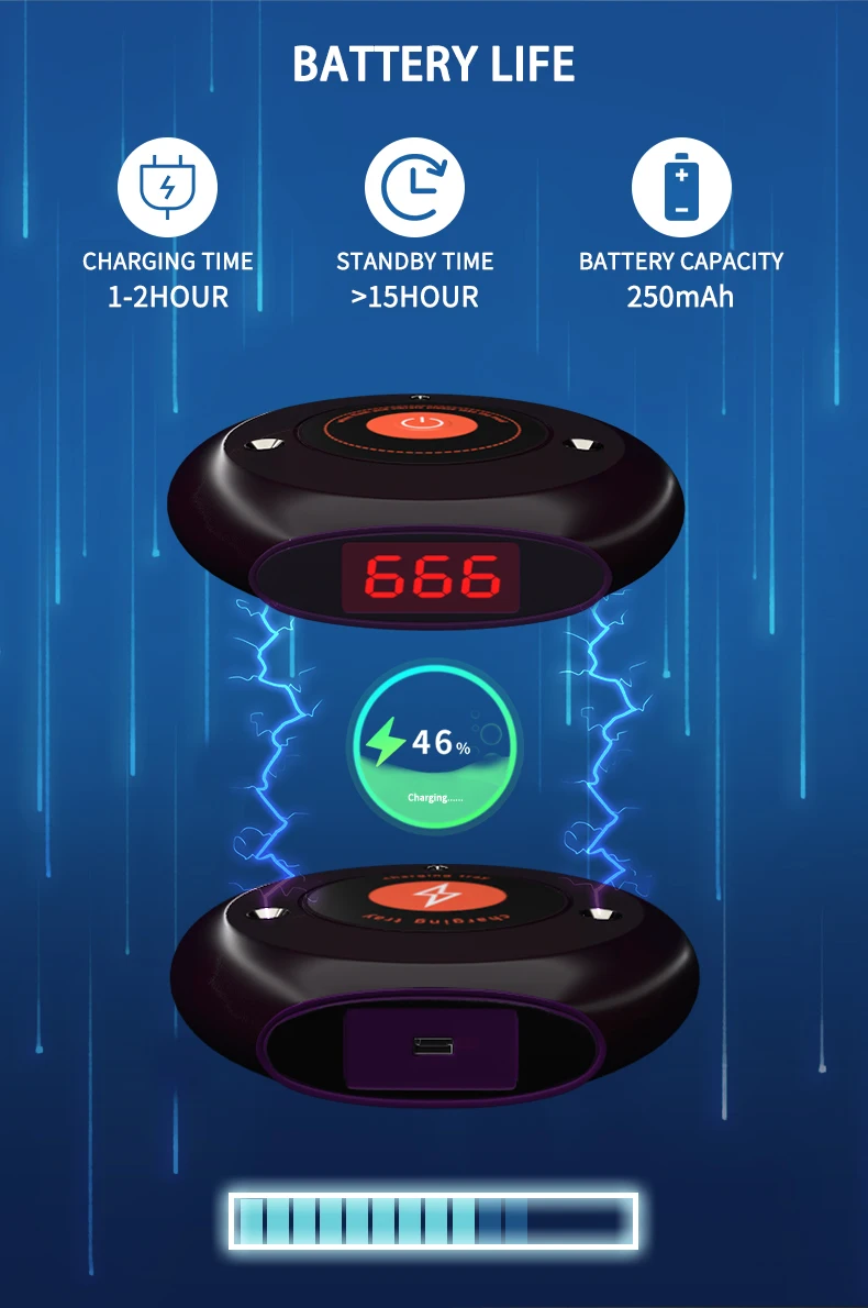 Wireless Waterproof Restaurant Pager Coaster System Guest Paging System