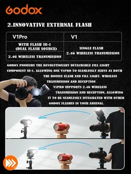 Godox V1 Pro V1 PRO S Camera Flash for Sony Camera Offical V1PRO S Flash with Innovative External Flash detail image