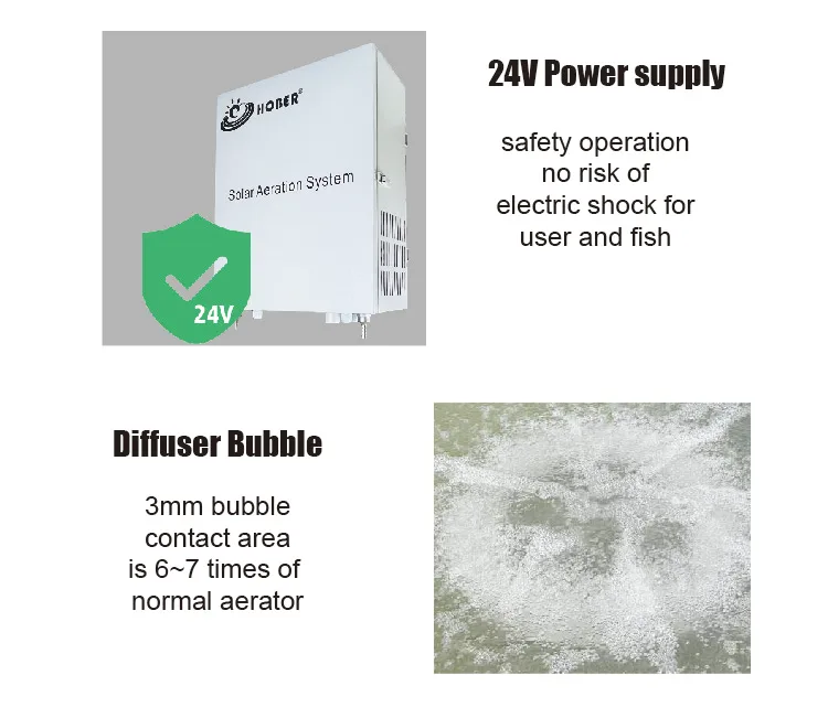 Система аэрации солнечного пруда с новой технологией защиты от перенапряжения и ВЫКЛЮЧАТЕЛЯ постоянного