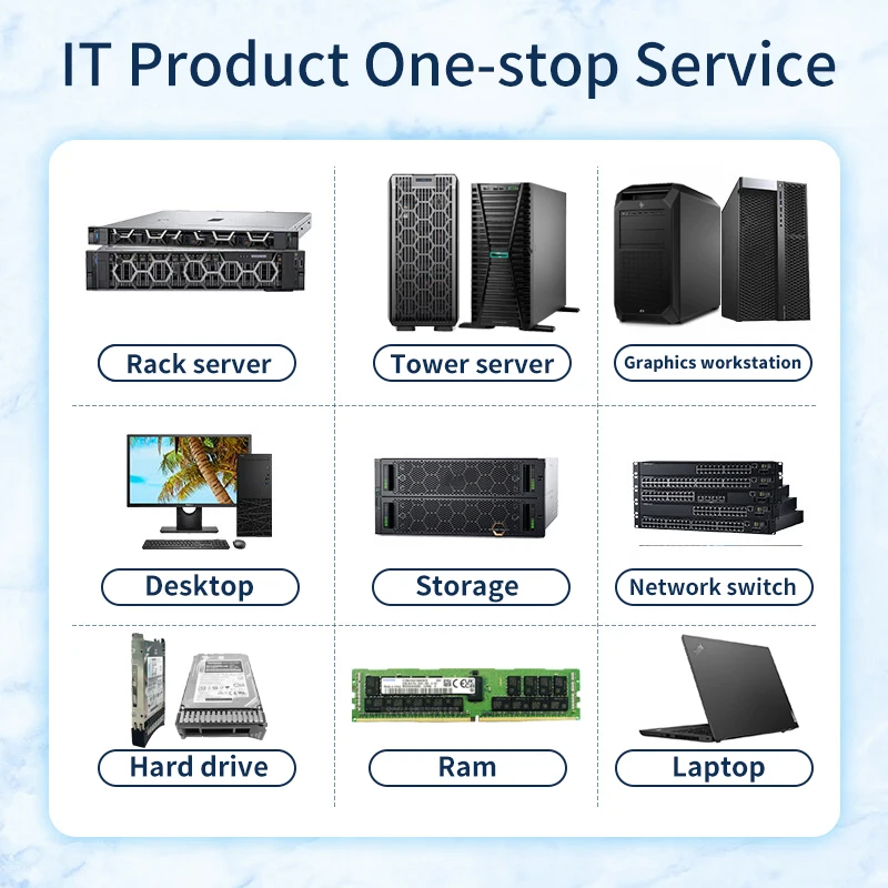 Original New Sharing System Server 2U DL380 Gen11 Deepseek HPC HCI Rack Virtual Data Center Storage Nas GpuHosting Ai Server