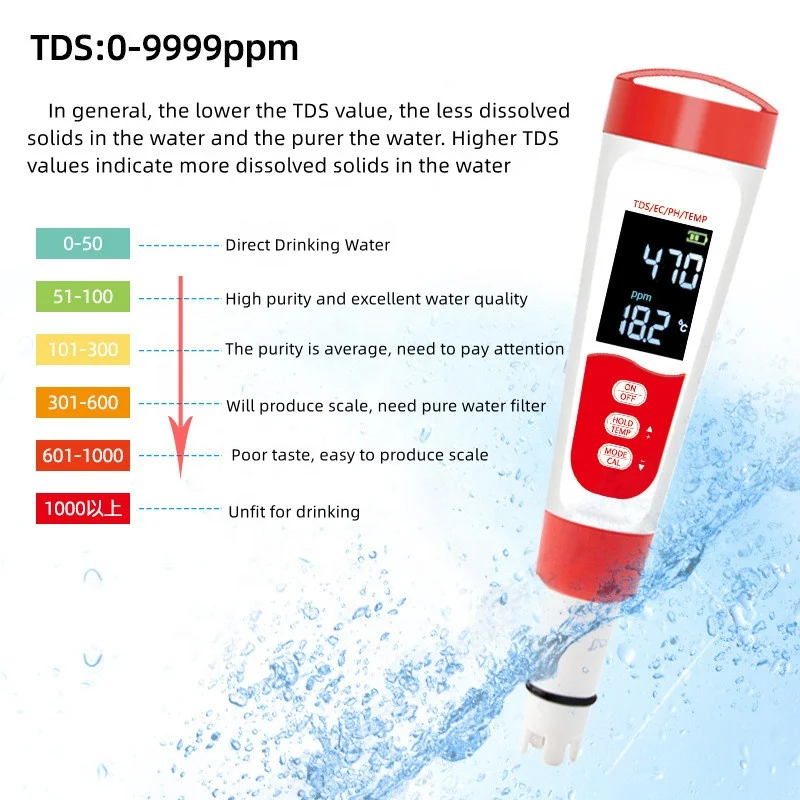 4 in 1 Digital Portable Liquid Temperature Tds ph and Conductivity Meter Competitive Price