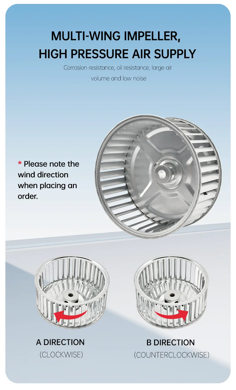 Cy140 Small Power Frequency Centrifugal Fan Multiwing Air Dyer Blower