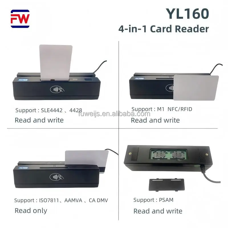 grapeseed unit32 writer reader付き YL160 USB 4 in 1 Multifunctional Card Reader - EMV Chip, NFC