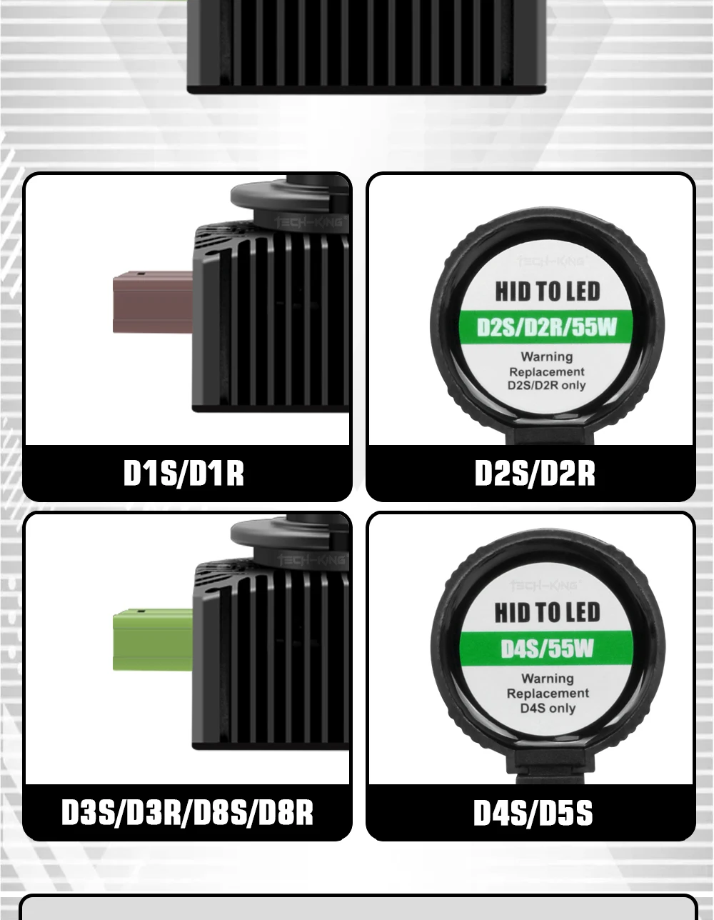 Car LED front light 110W 12000LM 6000K bright d3s non -destructive installation directly replace the original car bulb D2s D1s