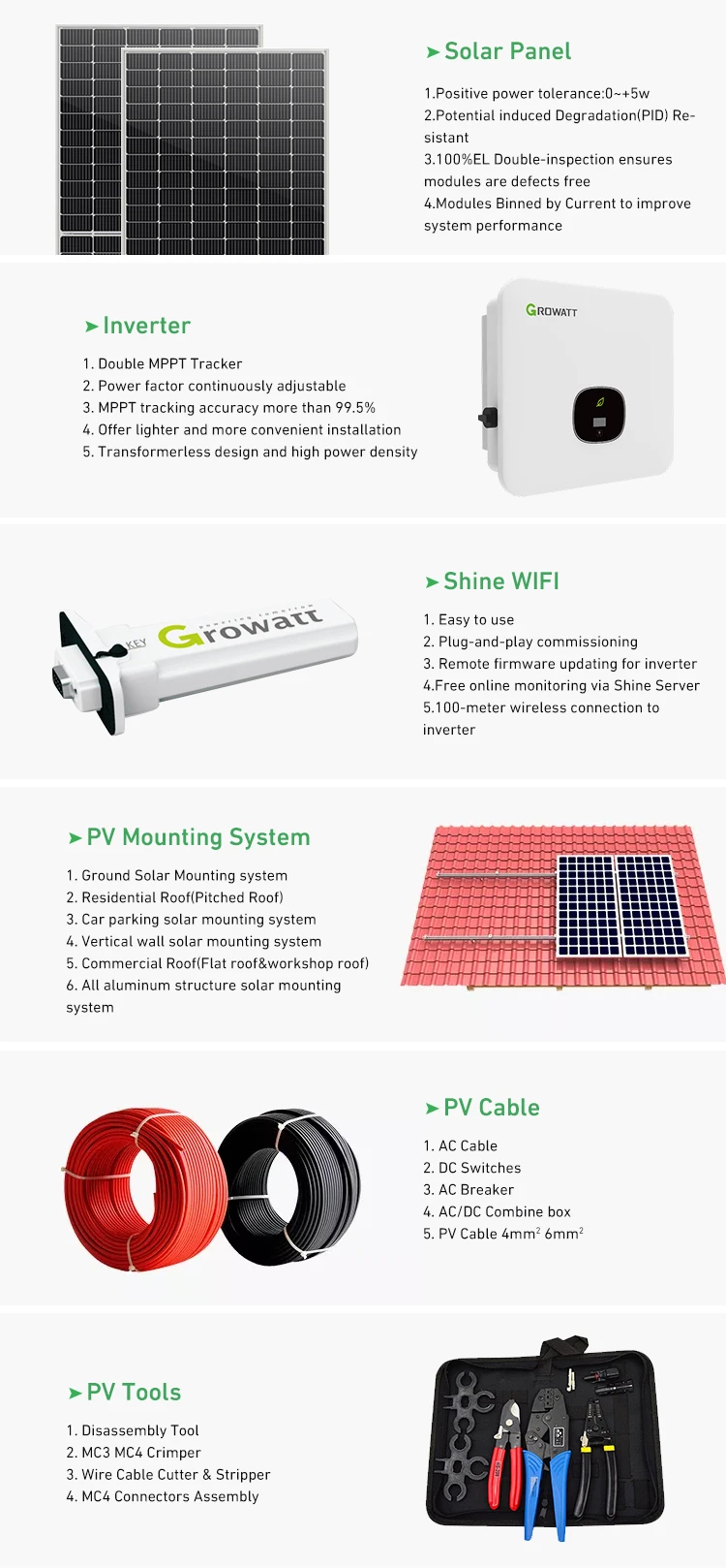 Growatt Grid Tied Solar System 5kw 10kw 15kw Solar System On Grid 5000 ...