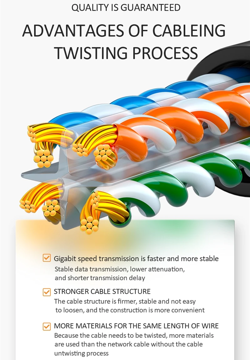 Высокое качество 26awg из чистой меди 8-ядерный витой кабель Utp Cat 6 сетевой Cat6 патч-корд