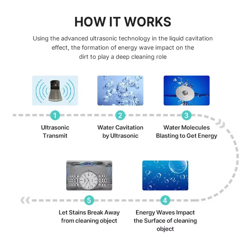 Home Using Ultrasonic Cleaner Digital Control 700ml Jewelry Watch