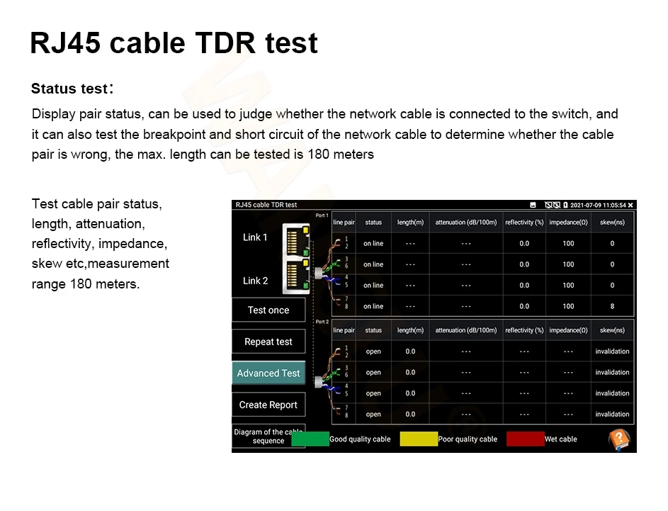 New Android system 8K H.265 IP AHD TVI CVI SDI IP CVBS All in one WIFI camera cable POE tester