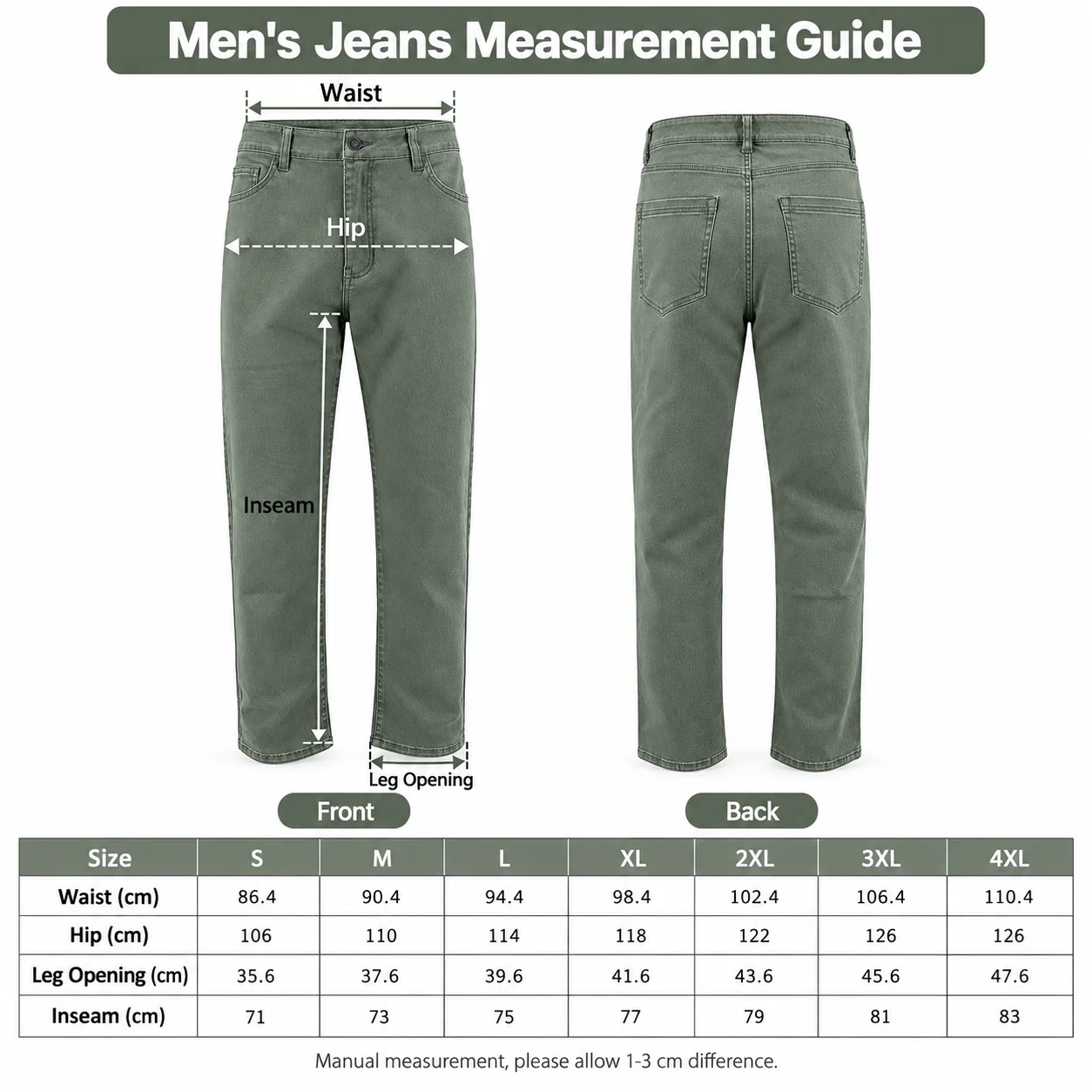 Size measurements