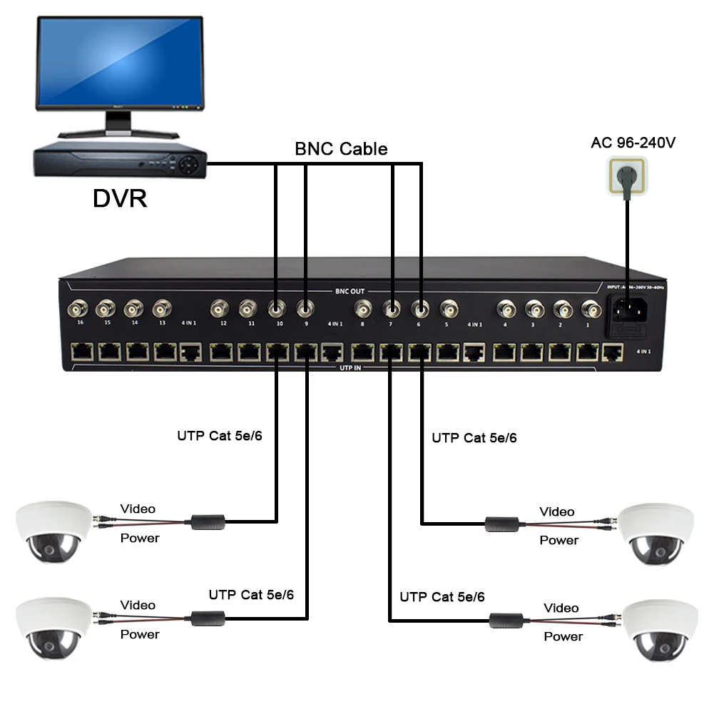 12vdc Passive 16 Channel Video Balun Data With Power Supply Hub 4k ...