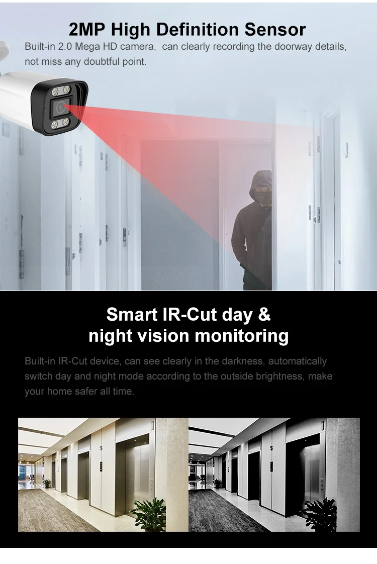 Intelligent Outdoor Safety Indoor 1080p Ahd Hd Waterproof Cctv Camera ...