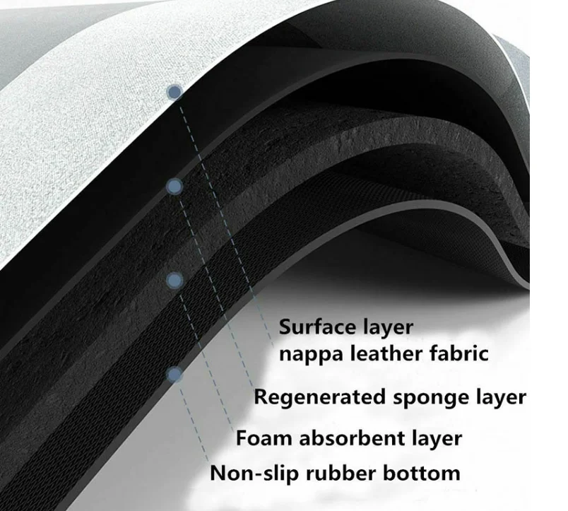 Оптовая продажа антискользящий коврик для ванной быстросохнущий супер впитывающий