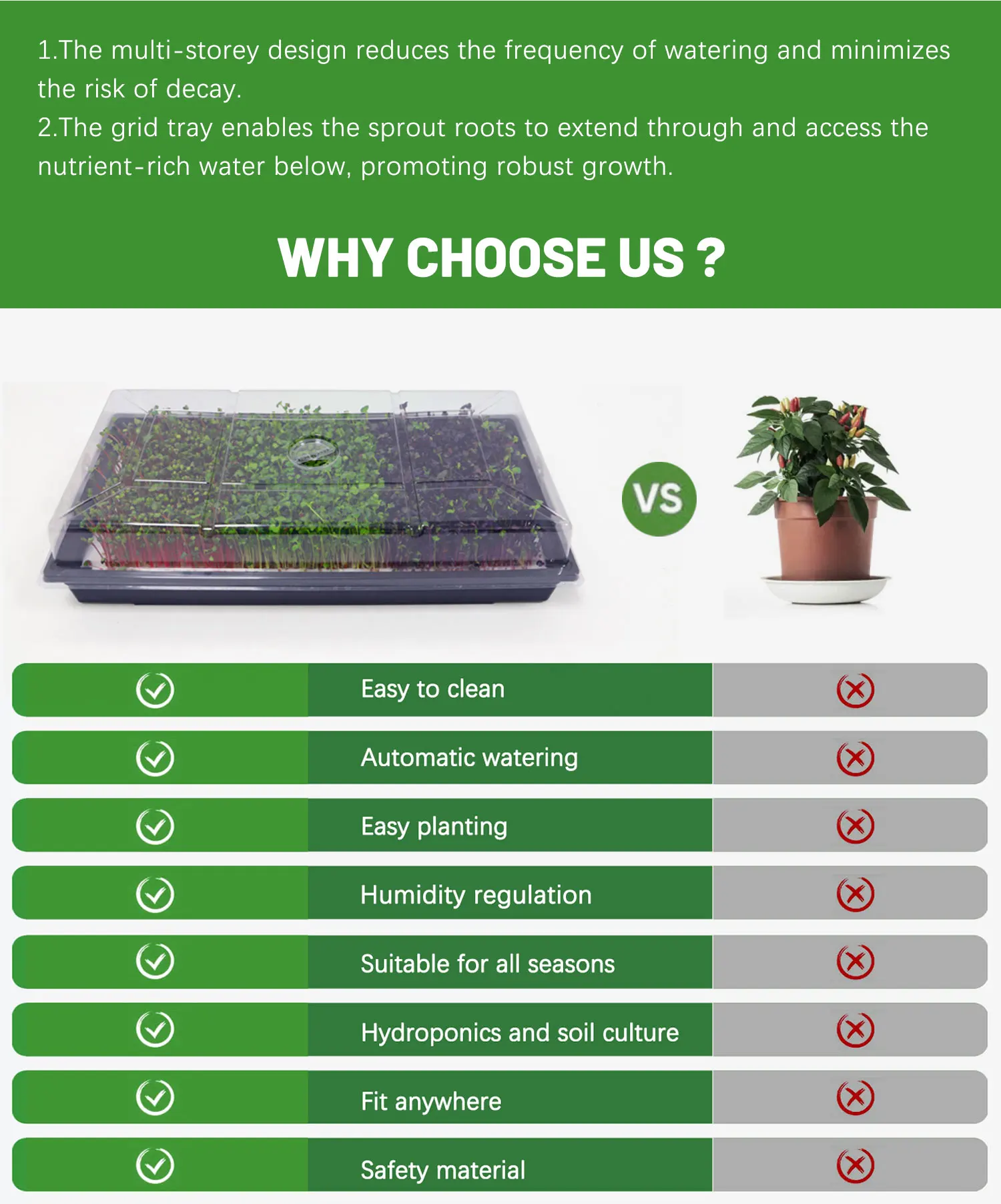 8+ How To Clean Microgreen Trays Microgreen Tray 1020 Flat Seed Starter Tray Propogator Nursery Growing
