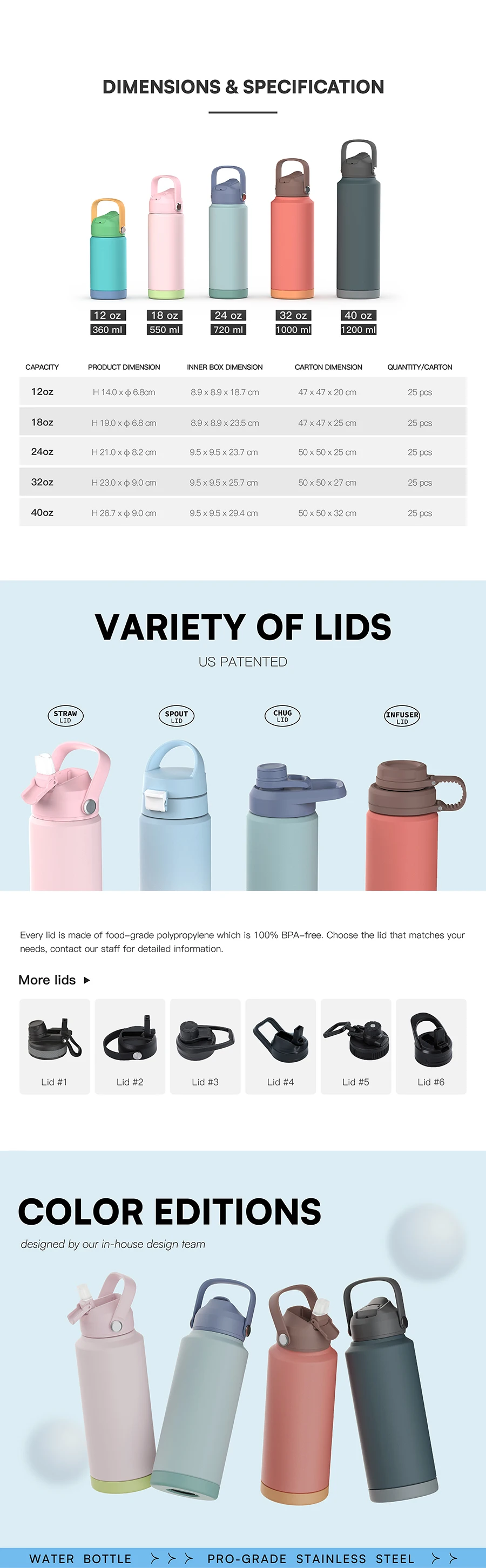 Hot Selling Premium Custom Logo 304 Stainless Steel Vacuum Insulated ...