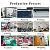 Proceso de producción