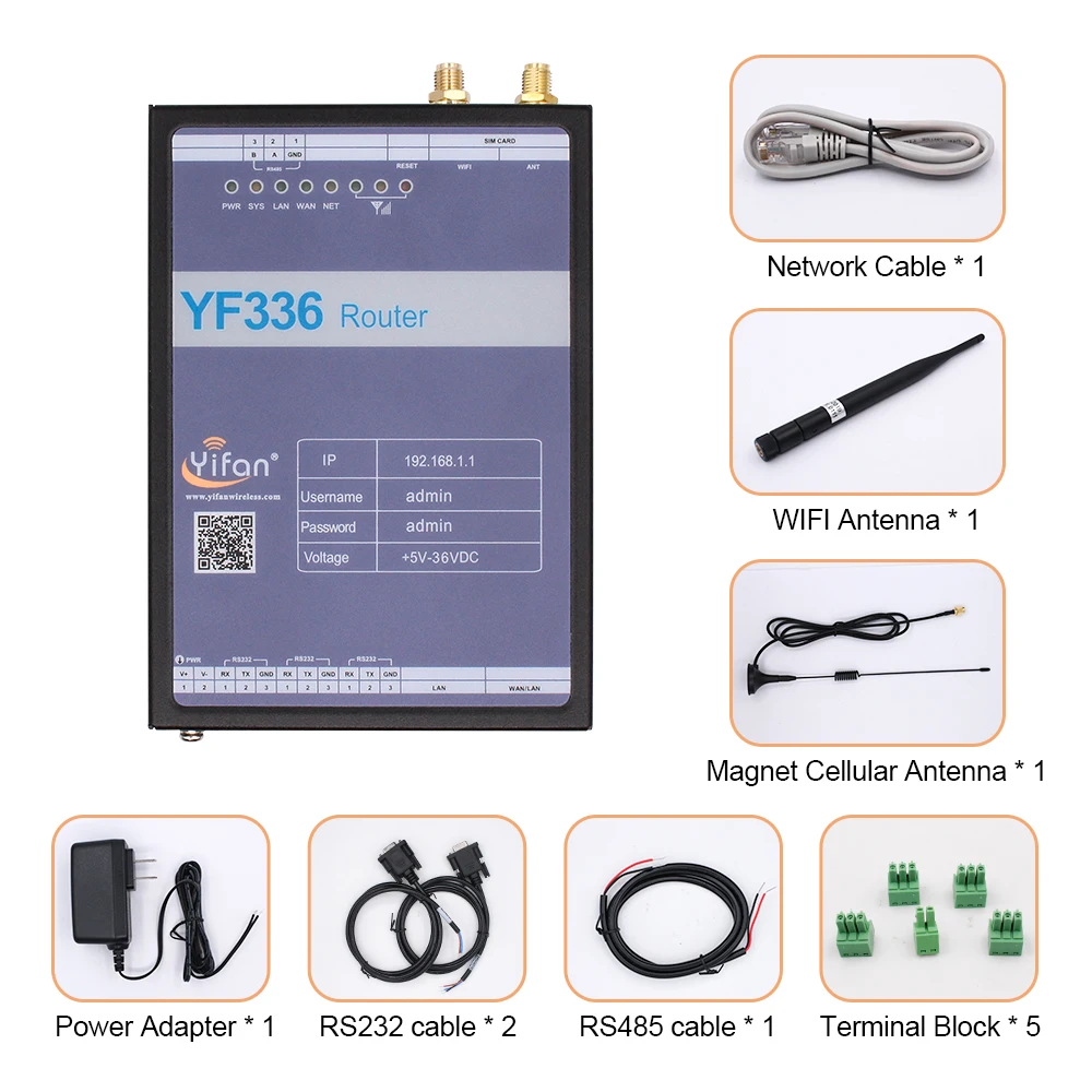 YF336-L Cellular IoT VPN Router Single 3G 4G Sim Card Modem Verizon WEP 2.4G RS485 Firewall Data for Enterprise WiFi Sharing