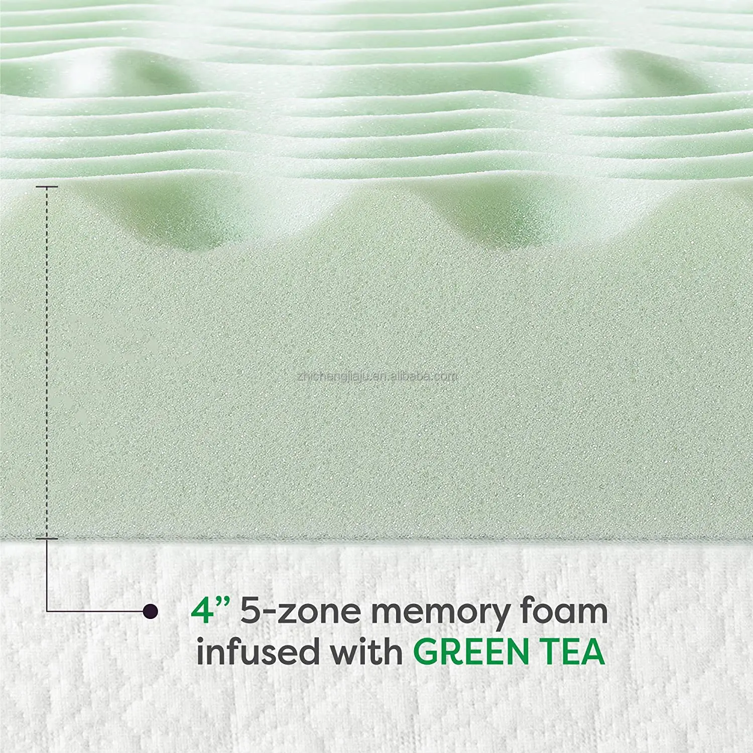 Full Foam Gel Infused Memory Foam 5 Zones 7 Zones Gel Memory Foam