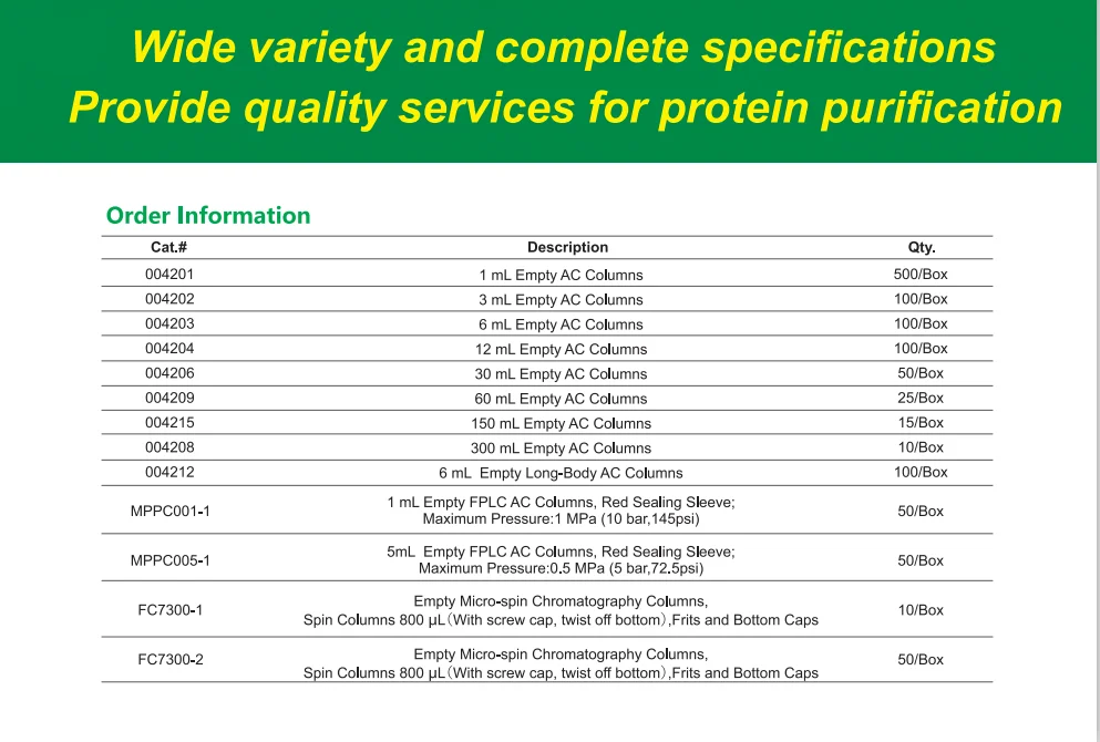 Empty Affinity Chromatography Columns Protein Dna Purification Ac