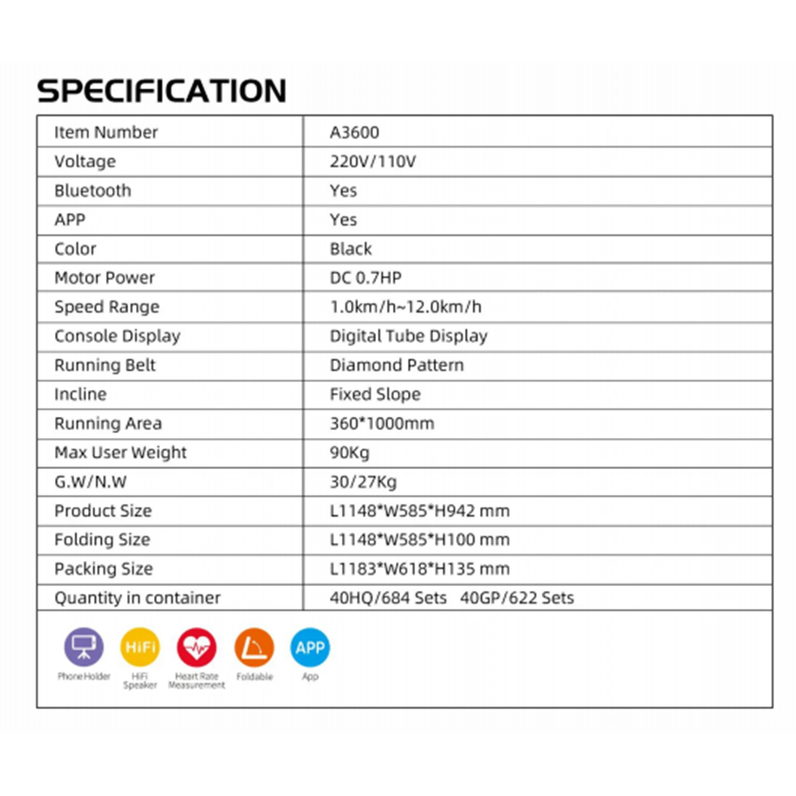 Foldable Treadmill for Small Spaces Portable Under Desk Small Manual Treadmills for Home with Wireless Speaker LED Display