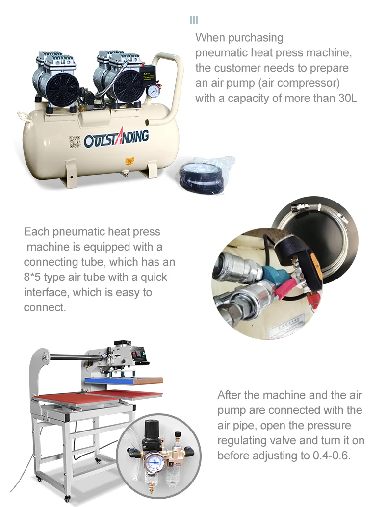 Factory 40*50 40*60 cm Automatic Rotary Heat Press Sublimation 4 Station Heat Press Machine details