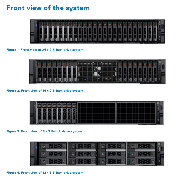 Used Dell PowerEdge R760 with 32DDR5 4th Gen 2P2U Rack 800 W Server with Lower Price