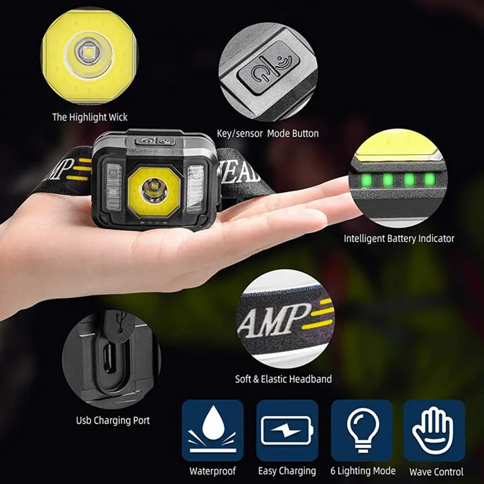 Датчик движения и встроенный батареи USB перезаряжаемые фары 6 режимов работы свет водонепроницаемый головной Фонарь налобный